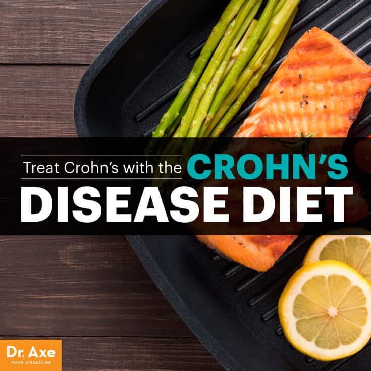 Disease crohn diet crohns plan draxe treatment natural foods recipes eat what should chrons choose board article Disease crohn diet crohns plan draxe treatment natural foods recipes eat what should chrons choose board article
