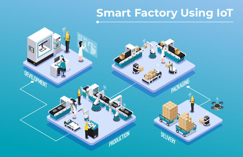 Factory smart manufacturing understanding initiative digitalization iot internet things virtual Factory smart manufacturing understanding initiative digitalization iot internet things virtual