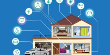 Smart Home Solutions for Everyday Life