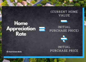 The Ascendance of Connected Homes Market towards a $650 Billion Horizon ...