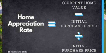 The Ascendance of Connected Homes Market towards a $650 Billion Horizon ...